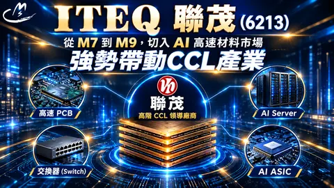 聯茂 (6213) 8月獲利狂飆! 股價強勢!帶動整體CCL產業 !