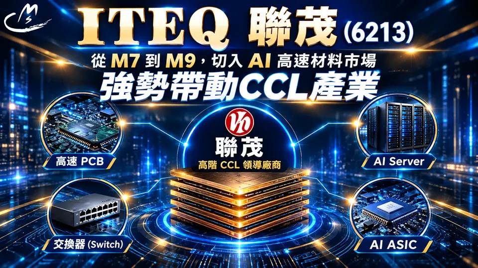 聯茂 (6213) 8月獲利狂飆! 股價強勢!帶動整體CCL產業 !