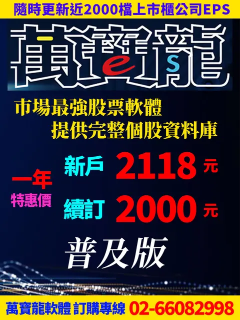 萬寶龍股票分析軟體-普及版