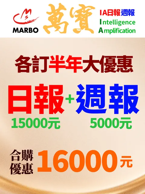 萬寶IA單股日報+組合週報半年