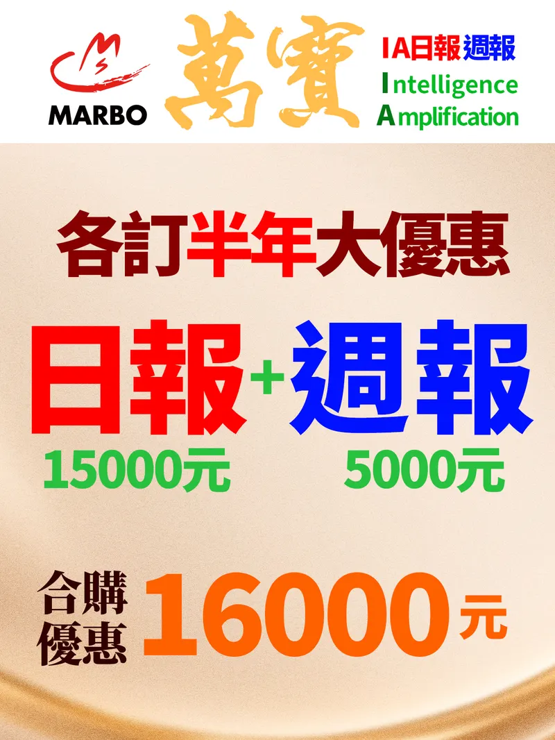 萬寶IA單股日報+組合週報半年