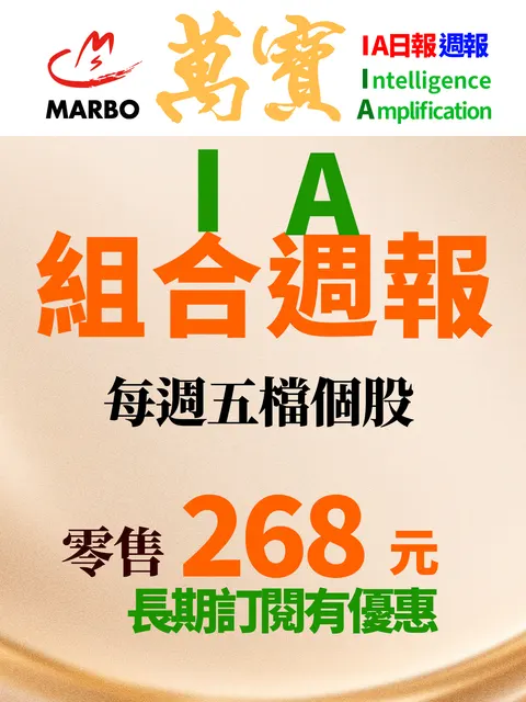 萬寶IA組合週報-1004