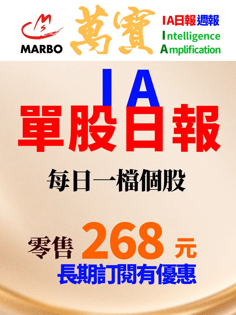 萬寶IA單股日報-1001