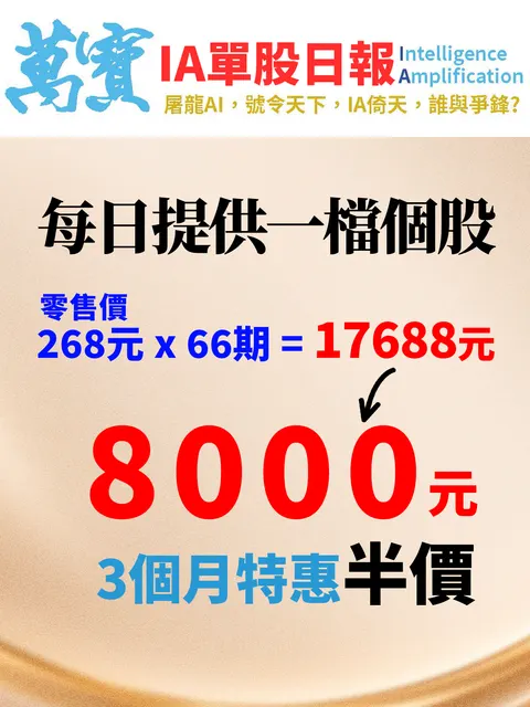 萬寶IA單股日報三個月