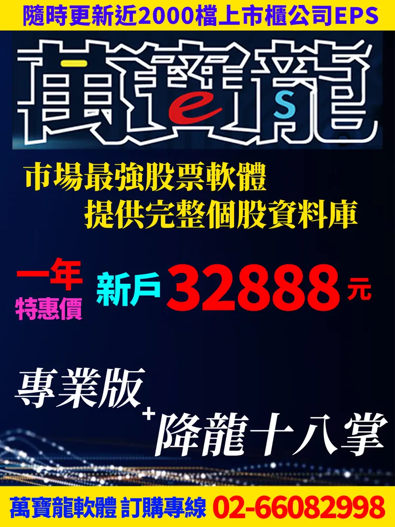 萬寶龍股票分析軟體-專業版一年+降龍十八掌選股功能一年(新用戶)