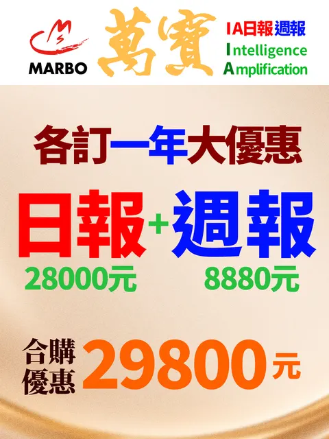 萬寶IA單股日報+組合週報一年
