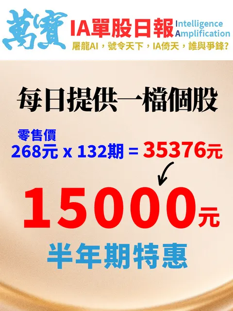萬寶IA單股日報半年
