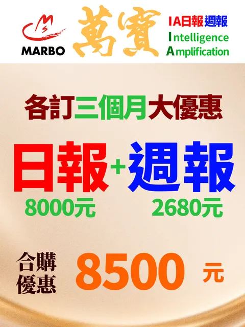 萬寶IA單股日報+組合週報三個月