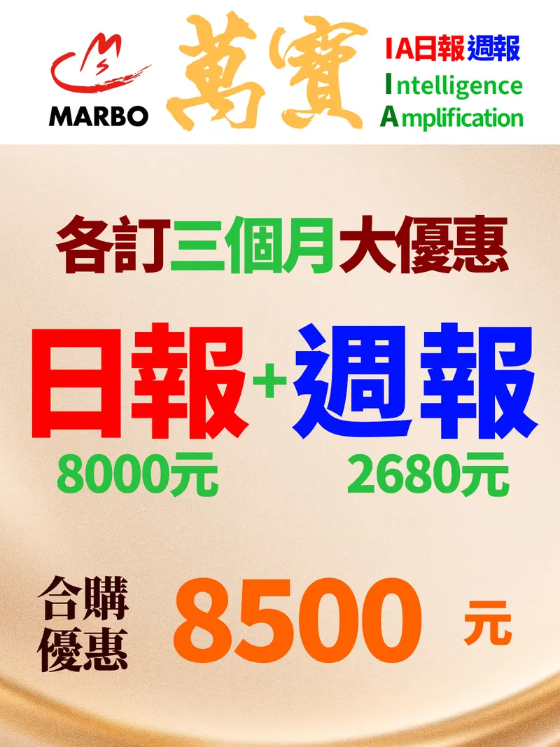 萬寶IA單股日報+組合週報三個月