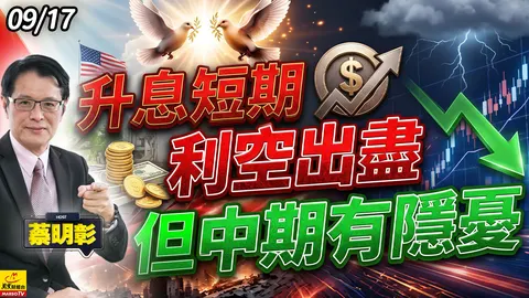 2026/09/17 升息短期利空出盡但中期有隱憂 #蔡明彰 #升息 #FED #美債