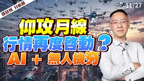 2025/11/27 仰攻月線! 行情再度啟動? AI + 無人機夯