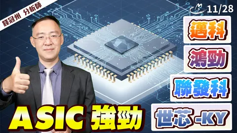 2025/11/28 ASIC強勁! 聯發科、世芯-KY、鴻勁、邁科